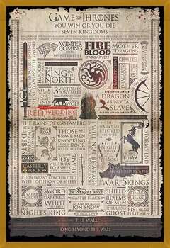 Framed Poster Game of Thrones - Infographic